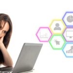 digital, marketing, seo, thinking, laptop, woman, difficult, strategy, communication, analytics, evolution, growth, seo, difficult, difficult, difficult, difficult, difficult